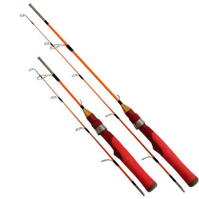 汉鼎渔具加盟全攻略 资金需求与创业机遇解析