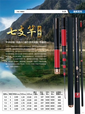 威海七支竿钓具 以自主研发为核，铸就高端钓竿新标杆